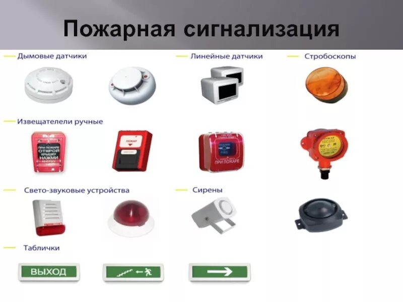 Про пожарная сигнализация. АПС-1 автоматическая пожарная сигнализация. Система АПС датчик. Виды АПС пожарная сигнализация. Виды датчиков пожарной сигнализации для склада.