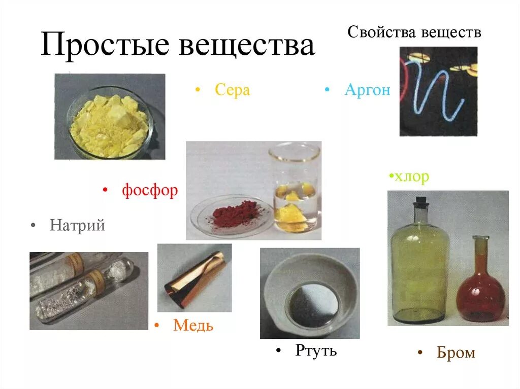 Вещества в химии примеры названия. Простые вещества. Простые вещества в химии. Простые химические соединения. Простынвещества в химии.