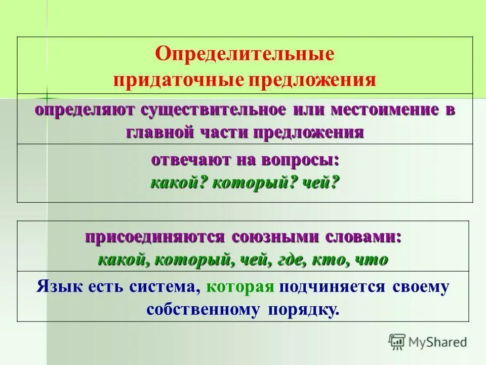 Прид предложения. Определительноепридаточные предложения. Придаточьно определетилительные. Придаточное определительное. Предаточно поределительный.