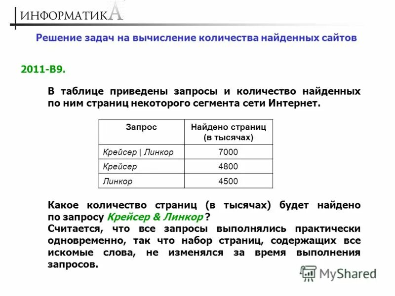 Сколько ищут слово. Задачи на поисковые запросы. Запросы Информатика решение. Задачи по информатике запросы на страницу. Запросы и найденное количество страниц в информатике.