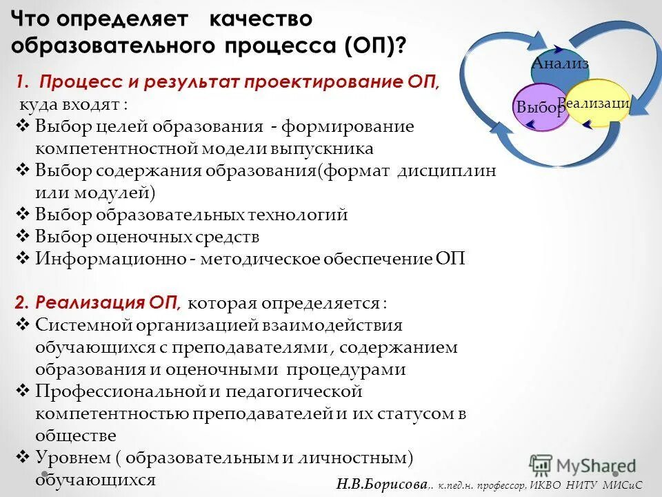 Управленческие функции преподавателя. Условия повышения качества образования в школе. Требования к качеству современного образования?. Тема выступления качество образования. Тема выступления качество образования.