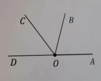 Угол aod 86