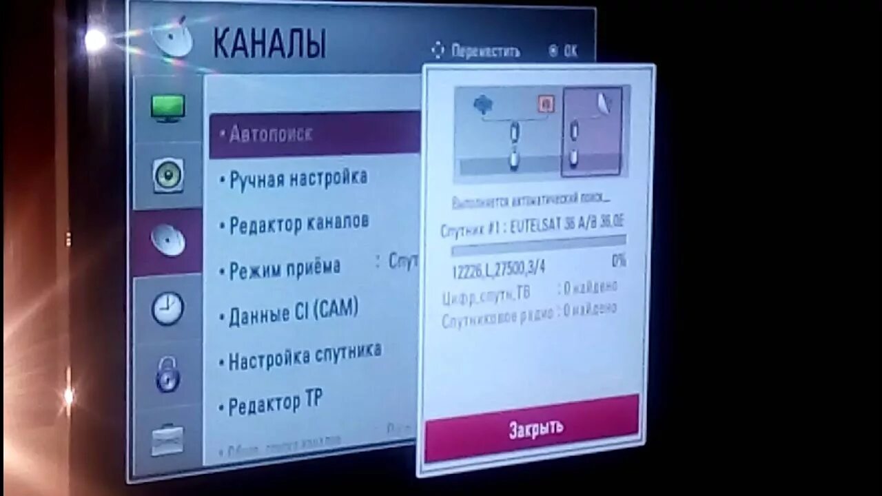 Каналы на час раньше. Телевизор LG каналов смарт. Телевизор лж без смарт ТВ. Пульт к телевизор LG 42ls560t. Настроить телевизор LG.