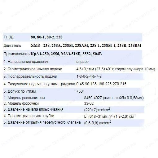 Какое масло ямз 238. Давление форсунок ЯМЗ 236. Давление форсунок ЯМЗ 238 турбо нд5. Давление форсунок ЯМЗ 238 Д. Давления в форсунках двигателя ЯМЗ 238.