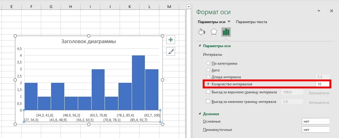 Построить гистограмму частот по данным таблицы. Гистограмма с интервалами. Гистограмма распределения в excel. Интервальная гистограмма в excel. Гистограмма для интервалов эксель.