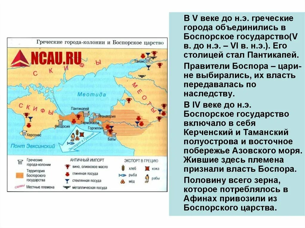 Правители боспорского царства