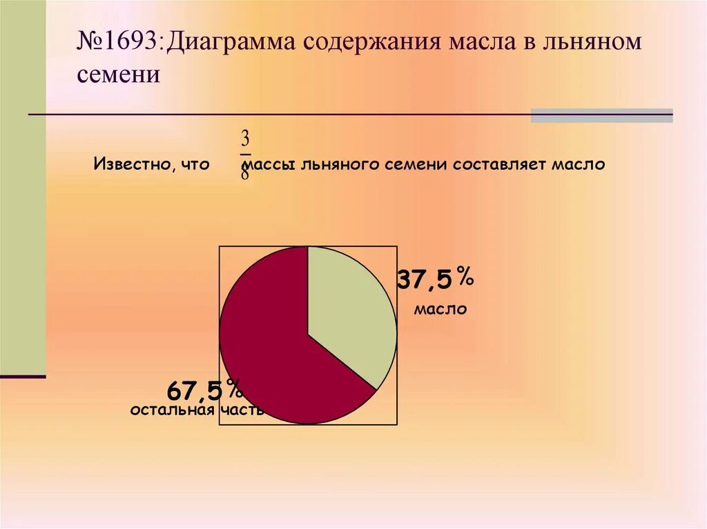 Известно что 3 8 масса