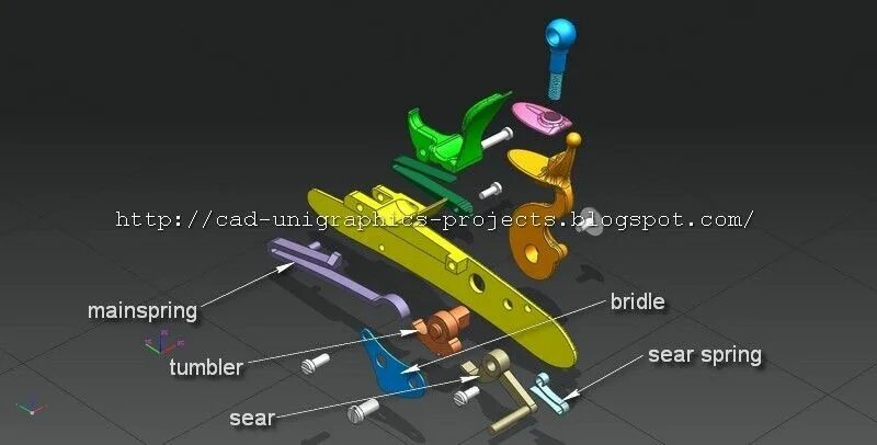 Positions 3d