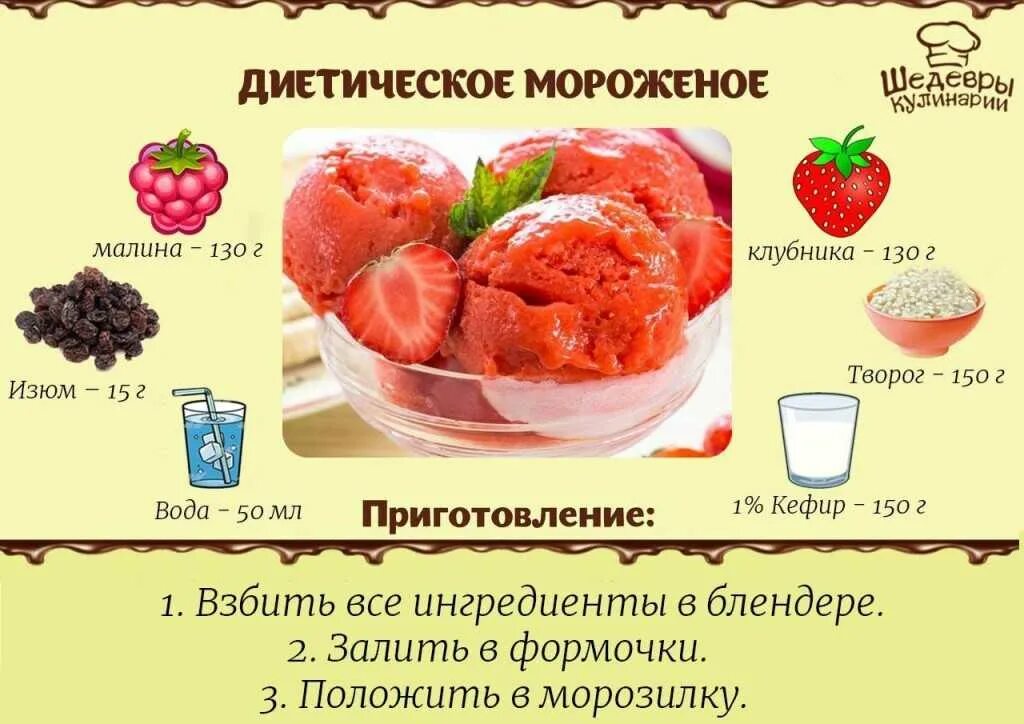 Что как сделать мороженое. Вкусное домашнее мороженое. как сделать мороженое. рецепт домашнего мороженого.