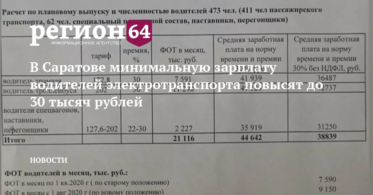 Заработная плата водителей. Средняя заработная плата водителя. Средняя ЗП водителя. Какая средняя зарплата у водителя.