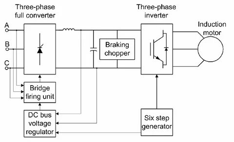 Bus voltage