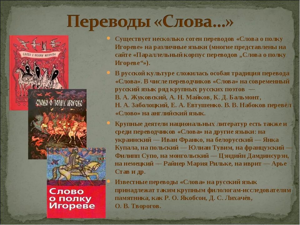 Проблемы слово о полку. Слово о полку Игореве. Переводчики слова о полку Игореве. Слово о полку Игорореве. Слово о полку Игореве переводы слова.