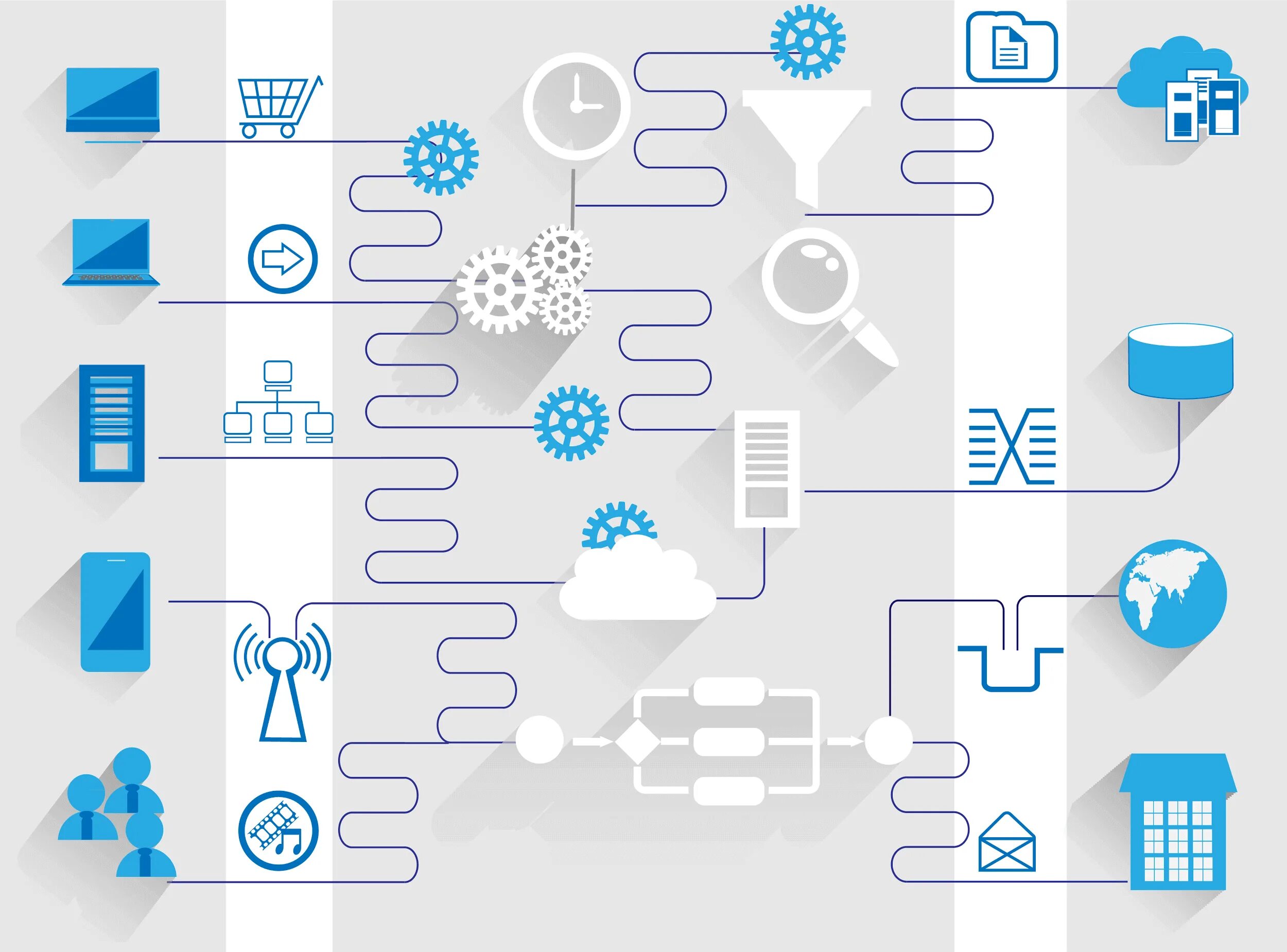 Enterprise system. ISPSYSTEM картинки. Сервисно ориентированные архитектуры иконка. It архитектура вектор. Корпоративное web приложение.