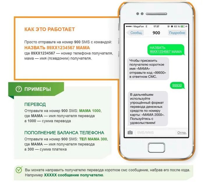 Sms пробелы. Перевести с карты на карту по смс. Перевести деньги через смс. Перевести деньги по смс Сбербанк. Перевести деньги через Сбербанк через смс.