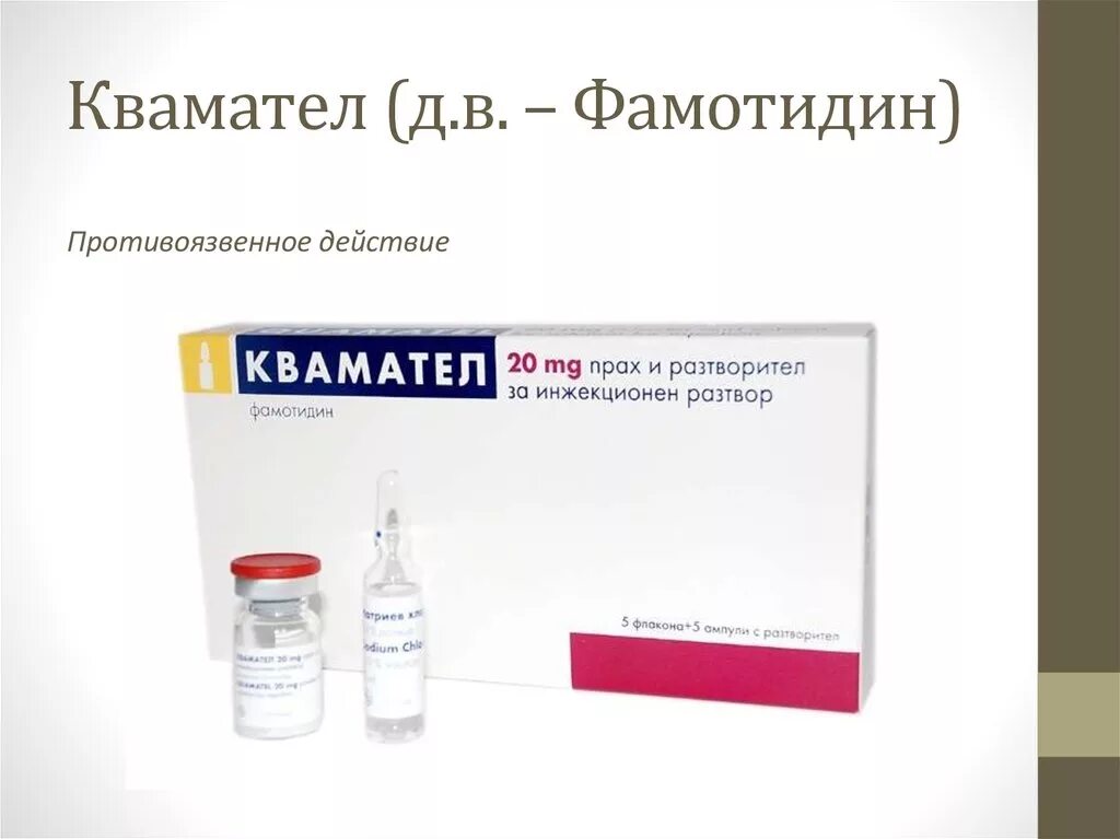 квамател 20 мг ампулы. квамател 80. фамотидин лиофилизат для приготовления. фамотидин лиофилизат для приготовления. индап 2.
