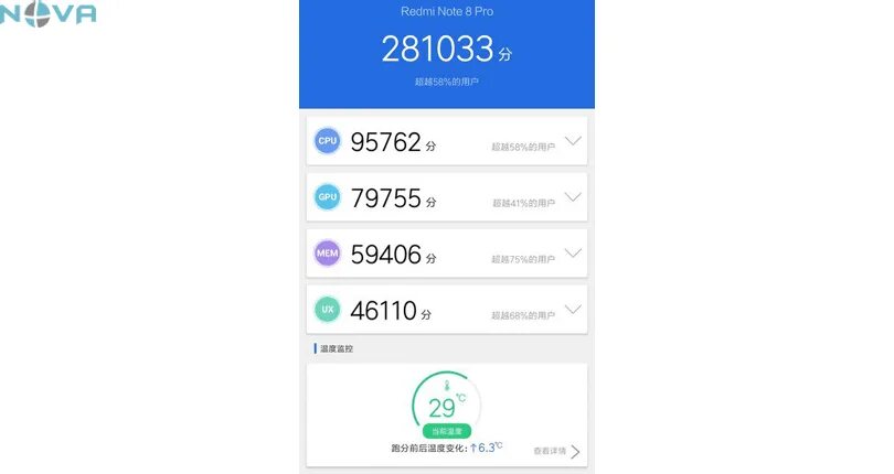 Mediatek g99 ultra antutu. Qualcomm snapdragon 732g антуту. Mediatek helio g99. Mediatek g99 ultra antutu. Mediatek helio p95 тест.