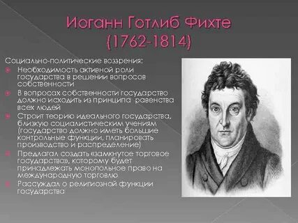Философия фихте