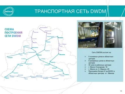 Транспортная сеть