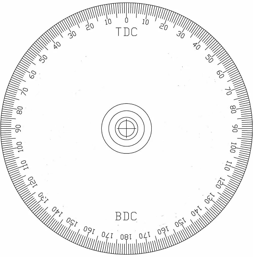 180 по часовой стрелке. Шкала для делительного диска 360. Диск делительный транспортир-угломер. Лимб 360 градусов чертеж. Транспортир шкала 360.