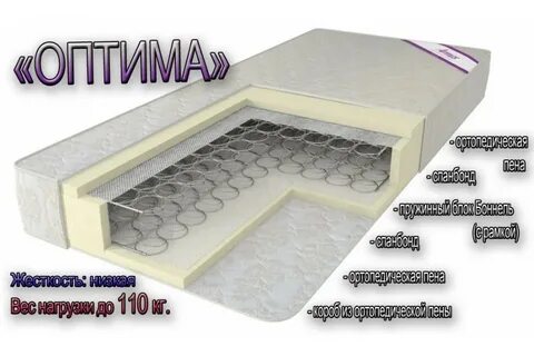 Армос сайт
