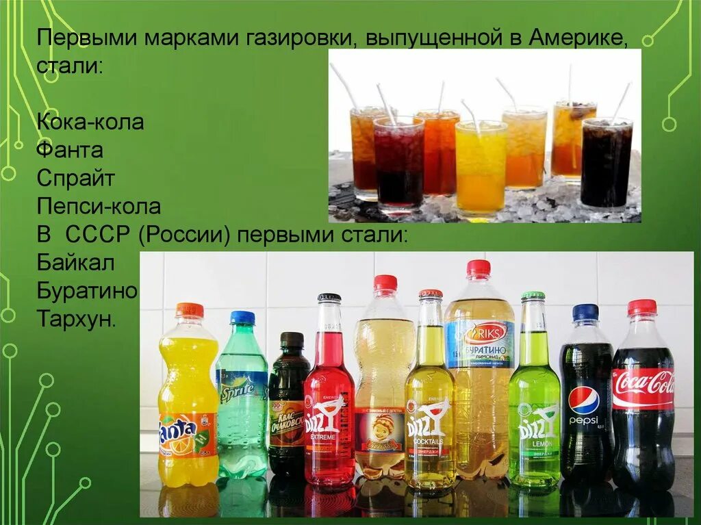 Какие существуют напитки. Газировка названия напитков. марки газировок. сладкие напитки названия.