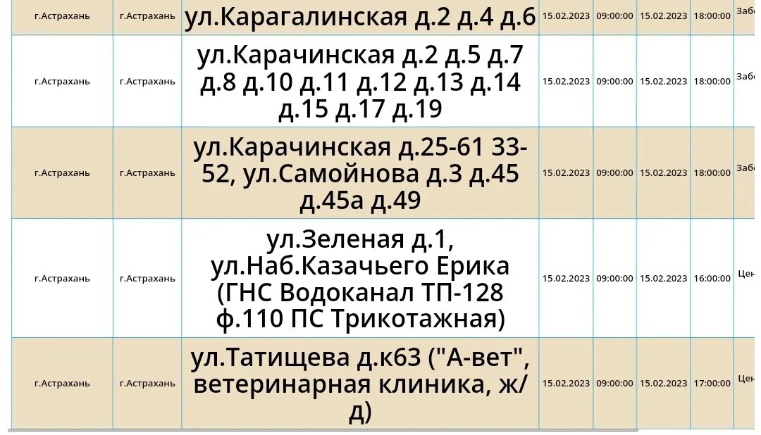 Отключение в Астрахани. Водоканал Астрахань отключение воды сегодня. Когда отключат воду в астрахани