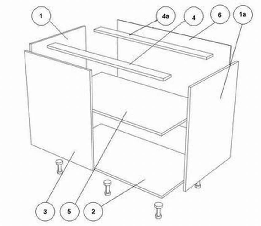 Сборка мойки для кухни. Тумба под мойку м800 с цоколем схема сборки. Схема сборки углового шкафа под мойку для кухни. Схема сборки тумбочки под мойку. Схема сборки кухонного шкафа 80.