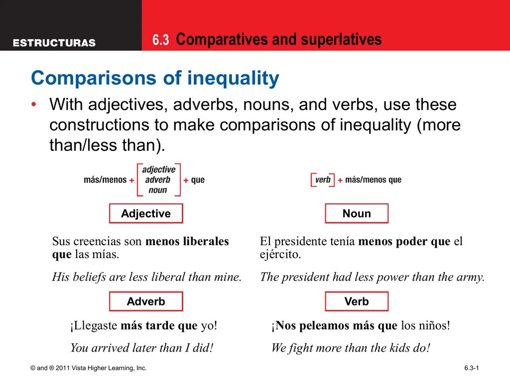 Much many Comparative Superlative. Least Comparative. A Comparison of inequality английский. Less comparative and superlative