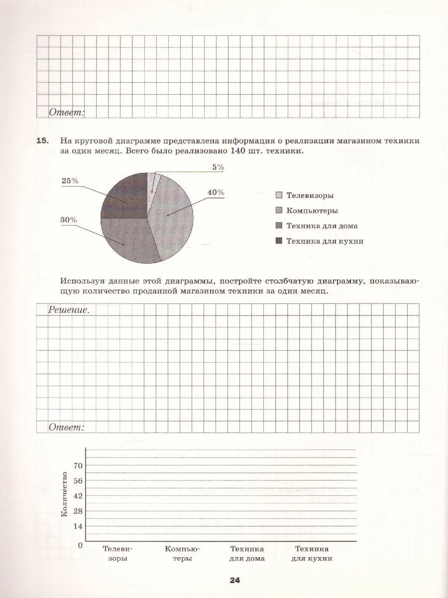 ВПР по математике 8 класс. ВПР по математике 6 класс е Буцко. ВПР по математике 8 класс книга. ВПР по матике 8 класс. Учи впр математика 8 класс