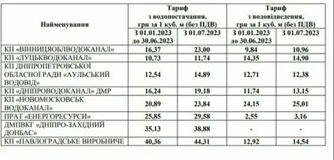 Гор вода куб стоит