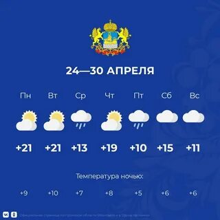 Погода в костроме на месяц 2024 ноябрь