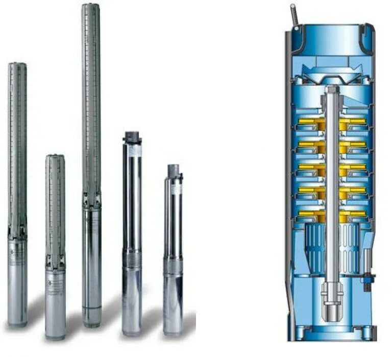 10 насосов для скважины. Погружной скважинный насос UNIPUMP Eco Midi-2. Насос погружной скважинный ЕСО Midi-2. UNIPUMP скважинный насос 3-80. Насос для скважины центробежный погружной до 30 метров.