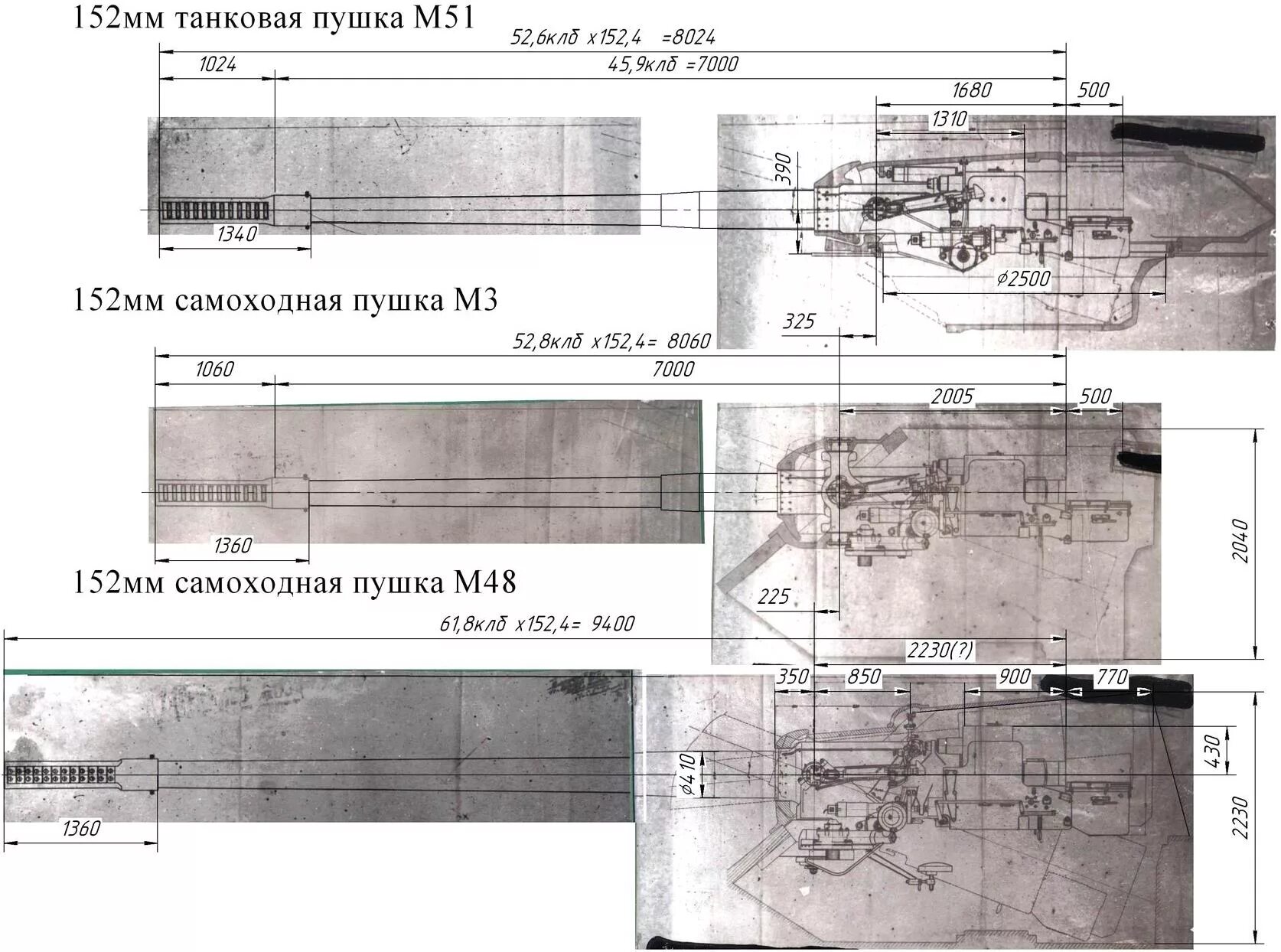 45 Мм пушка 20к бронепробиваемость. 45-Мм танковая пушка 20-к. Пушка м-46 калибра 130 миллиметров чертежи. Пушка 45 мм чертеж.