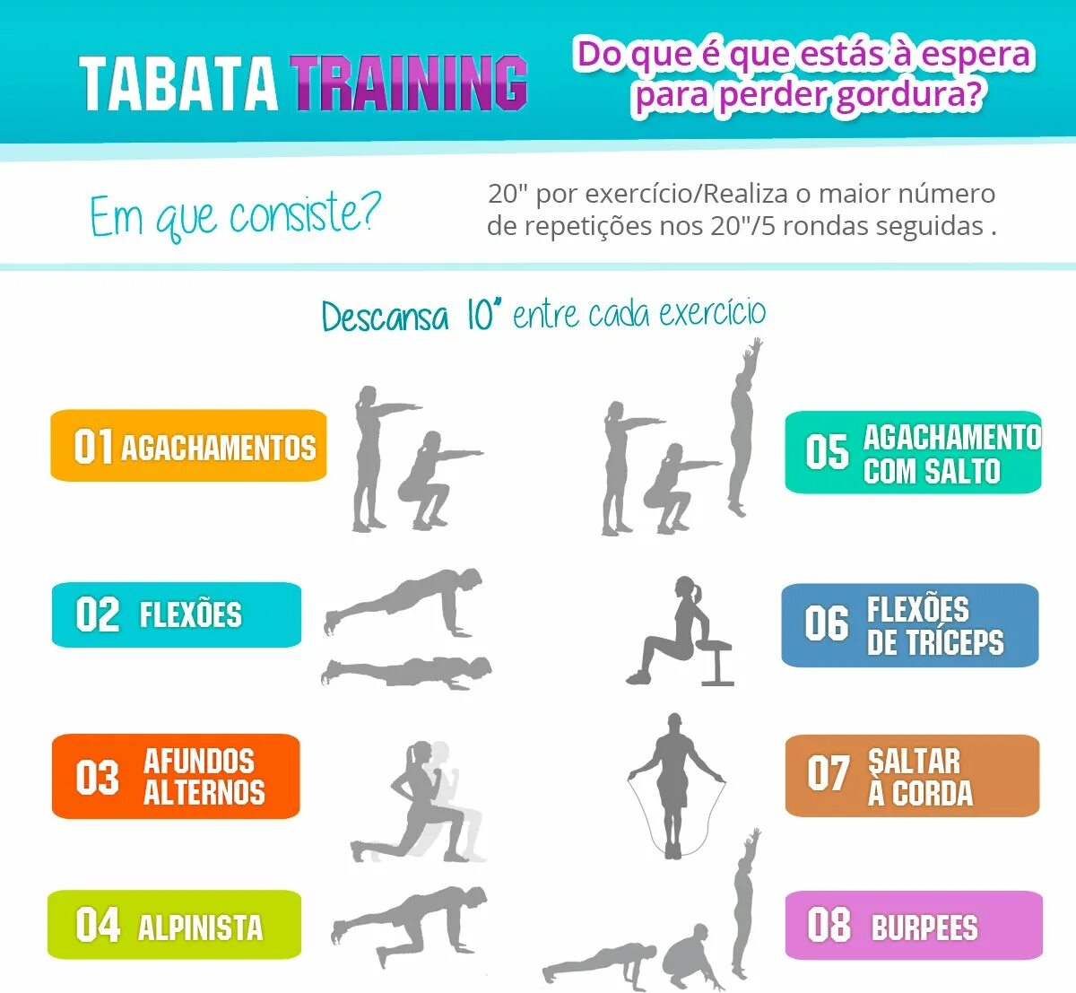 Протокол Табата упражнения. Табата комплекс упражнений. Комплекс упражнений Табата для похудения. Кардио упражнения Табата.