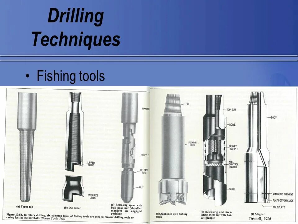 Borer инструмент. Drilling Tools. Type инструмент. BHA Rotary drilling.