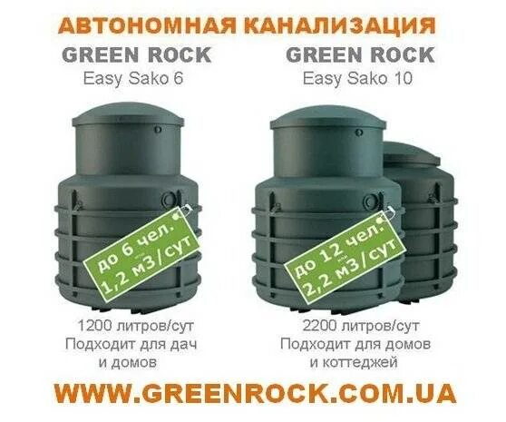 Грин рок. Септик green rock iisi 6 обслуживание. септик гринлос. фильтр green rock. био септик s5.
