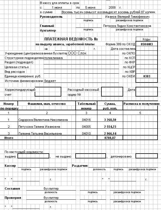 Платежные ведомости на выдачу заработной платы бланк. Т-53 платежная ведомость. Т-53 платежная ведомость. Ведомость выдачи заработной платы т-53. Ведомость выдачи заработной платы бланк образец заполнения.