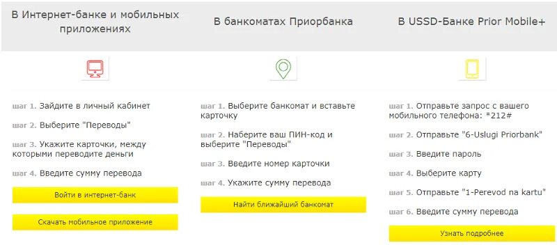 Приорбанк перевести деньги в Россию. Приорбанк перевести деньги в Россию на Сбербанк. С карты Приорбанка на зарубежный счет. Как перевести деньги за границу без комиссии. Перевод на карту приорбанка