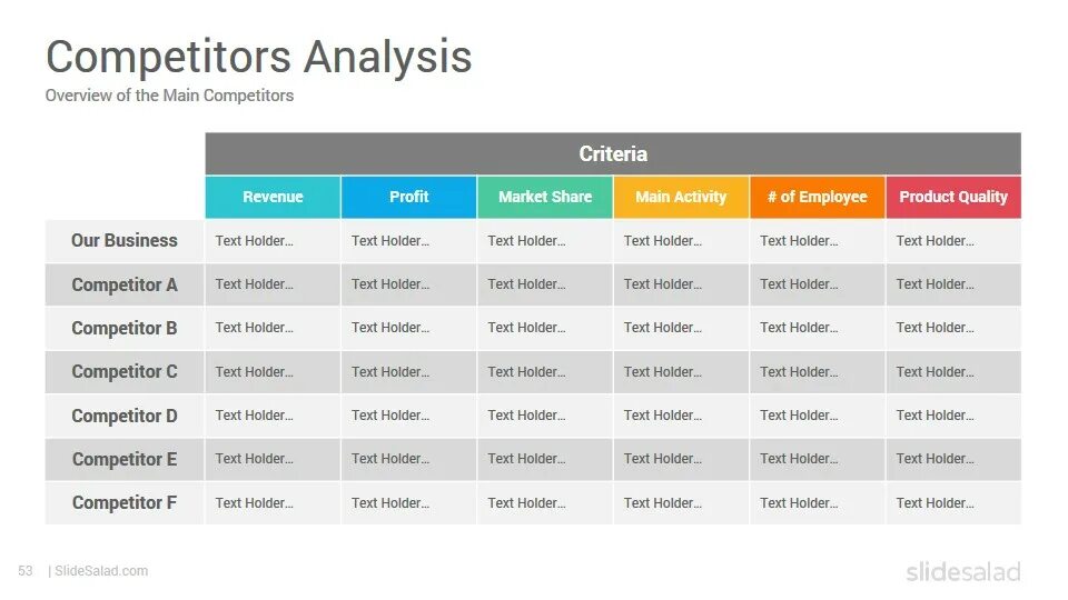 Competitor analysis. Competitors перевод. Competitor schemes. Bigint sql. Competitors перевод.