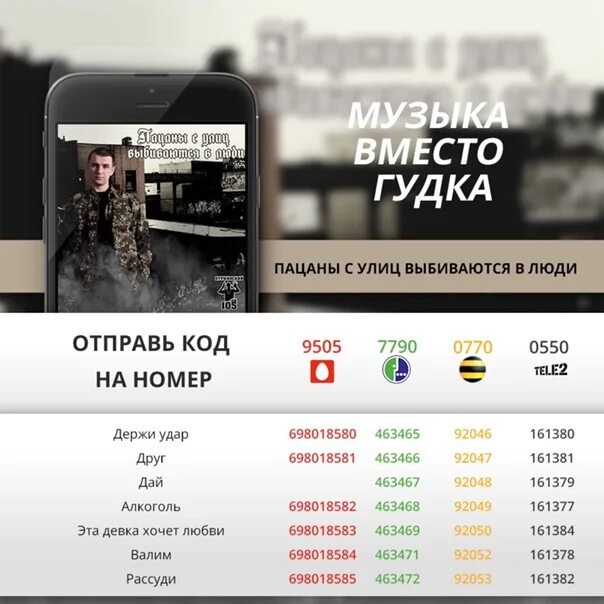 Гудок теле2. Надпись alpha вместо гудков. Гудок на телефон новогодние. Голоса вместо гудков. 0976 замени гудок.