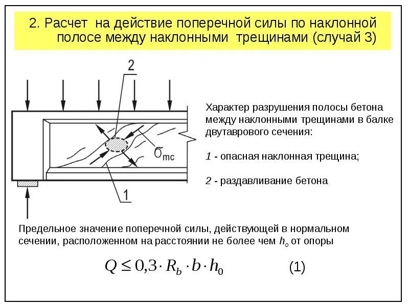 Расчет трещины. Прочность по бетонной полосе между наклонными сечениями. Расчет на действие поперечной силы. Прочность по наклонной полосе между наклонными трещинами. Расчет по полосе между наклонными сечениями.