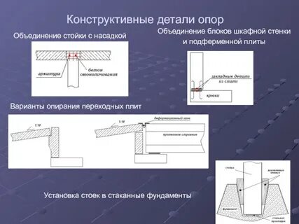 Опора стенка