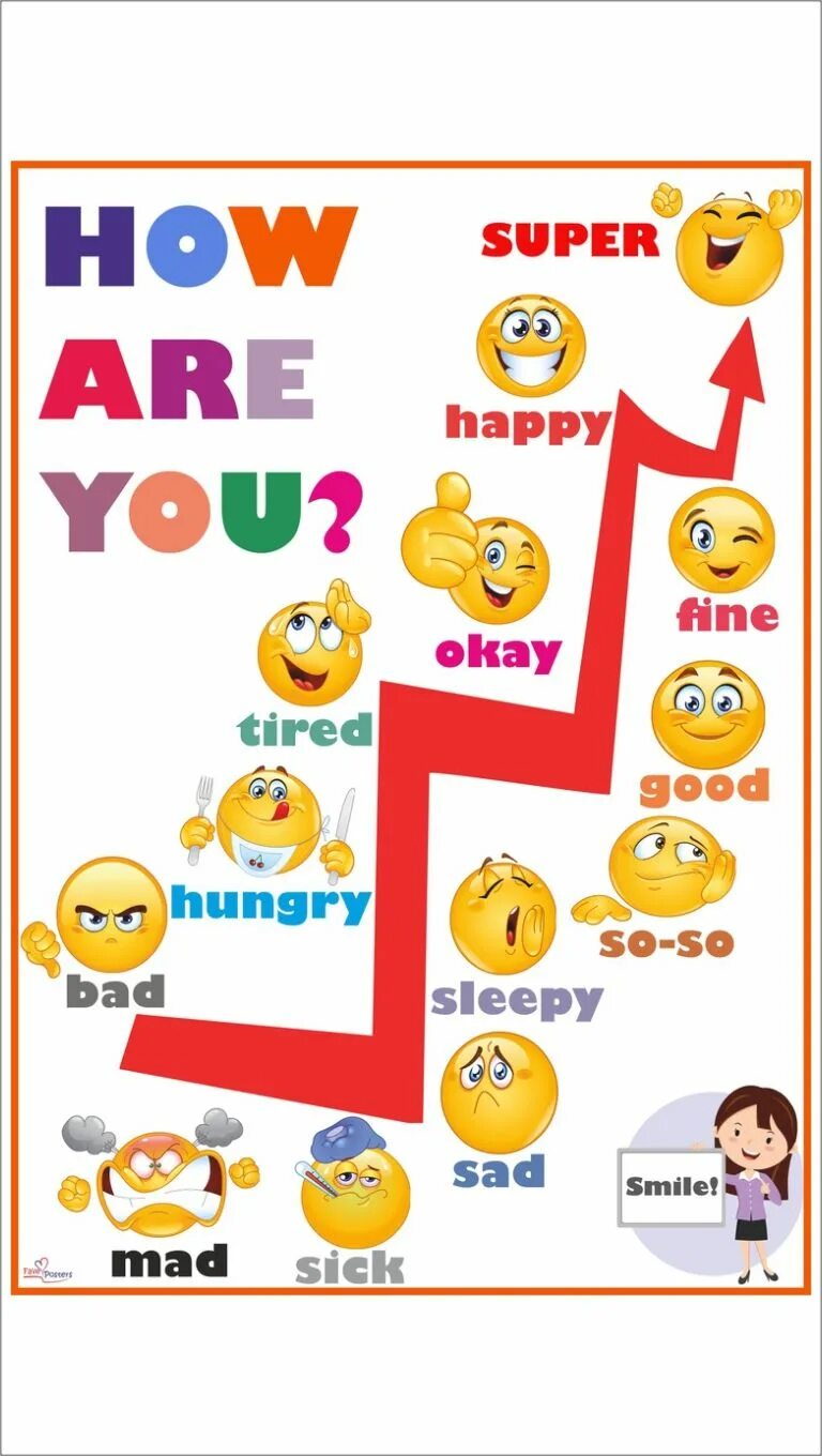 How are you перевод произношение. How are you?. how are you картинки. how are you плакат. how are you на английском.