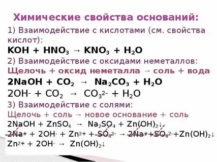 Минералы неметаллов солей и оксидов