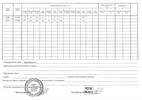 Сертификат на трубу