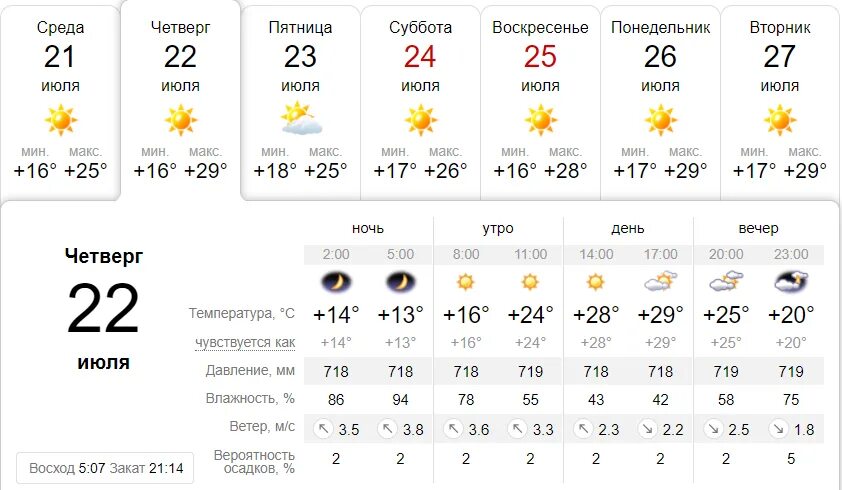 ПОГОДАПОГОДА В Ангарске. Погода Ангарск. Погода Ангарск сегодня. Погода в Ангарске сейчас. Прогноз погоды ангарск на 3 дня