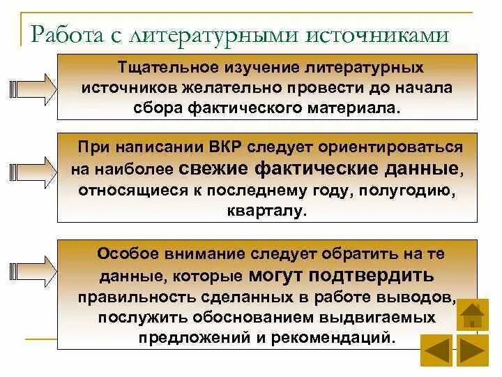 Тщательное изучение. Тщательное изучение