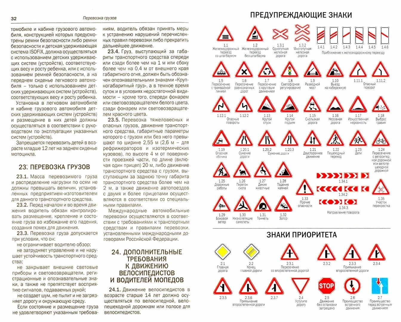 Знаки с расшифровкой картинки. Предупреждающие знаки с пояснениями. ПДД предупреждающие знаки с пояснениями. Дорожные знаки предупреждающие с объяснениями. ПДД знаки дорожного движения предупреждающие.