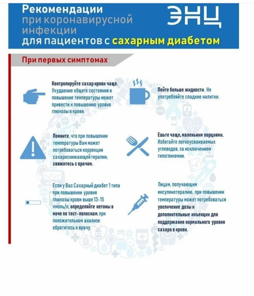 измерение уровня сахара в крови. сахарный диабет 19. высокий сахар крови глюкометр. высокий сахар глюкометр 16 ммоль л. сахарный диабет.