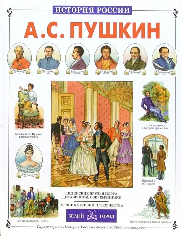 Пушкин биография 5 класс. Творчество пушкина слайды. Пушкин его характеристики. Пушкин его характеристики. Тема пушкин.